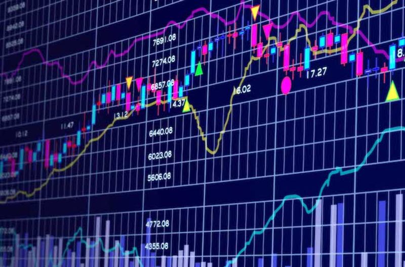 Candlestick Graph